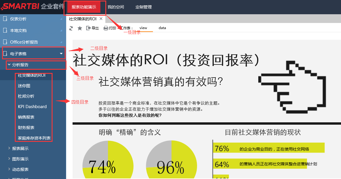 Smartbi V6 帮助中心 > 缩略图_登录系统 > image2016-7-11 15:0:17.png