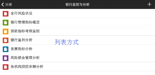 Smartbi V6 帮助中心 > 九宫格-登录系统 > image2016-8-29 14:41:34.png