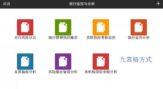 Smartbi V6 帮助中心 > 九宫格-登录系统 > image2016-8-29 14:41:4.png