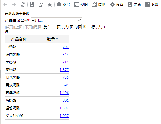 Smartbi V6 帮助中心 > 灵活分析跳转-参数值来源于参数 > worddav27c9f6f5ffd80be9d38cc6b4a853434b.png