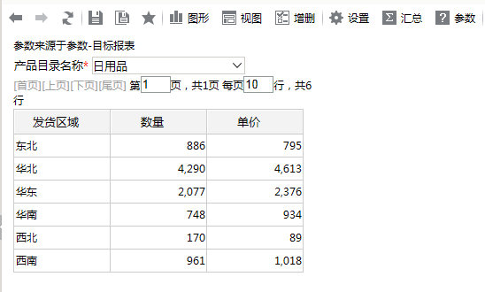 Smartbi V6 帮助中心 > 灵活分析跳转-参数值来源于参数 > worddav499beb061f98a7e4034ed500687b924d.png