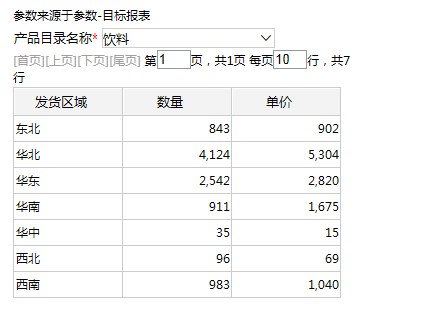 Smartbi V6 帮助中心 > 灵活分析跳转-参数值来源于参数 > worddav4e2b61883997ffb4039aa2a5315c205e.png