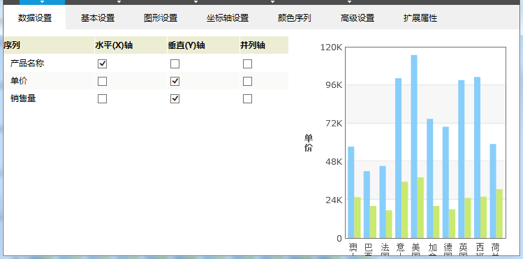Smartbi V6 帮助中心 > 仪表分析跳转-演示条件 > image2015-11-2 17:14:49.png