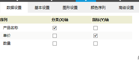 Smartbi V6 帮助中心 > 仪表分析跳转-演示组 > image2015-11-2 17:23:9.png