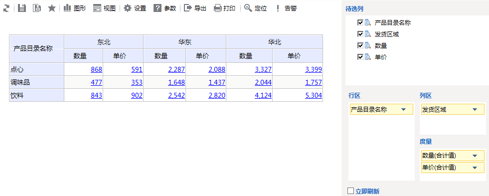 Smartbi V6 帮助中心 > 透视分析跳转-表内容链接 > image2015-11-5 11:8:7.png