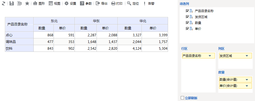 Smartbi V6 帮助中心 > 透视分析跳转-表头链接 > image2015-11-5 11:2:41.png