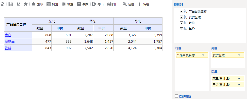 Smartbi V6 帮助中心 > 透视分析跳转-表头链接 > image2015-11-5 11:34:28.png