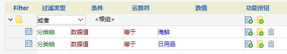 Smartbi V6 帮助中心 > 图形过滤 > image2016-4-1 11:2:15.png