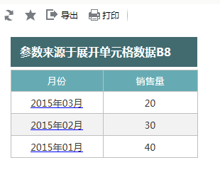 Smartbi V6 帮助中心 > 参数来源_展开单元格数据 > image2016-4-1 15:54:2.png