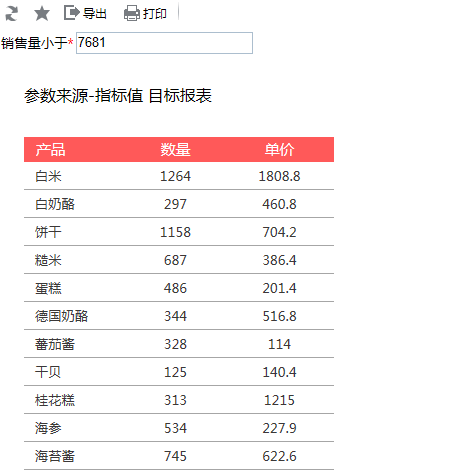 Smartbi V6 帮助中心 > 参数来源_指标轴 > image2016-4-13 11:1:29.png