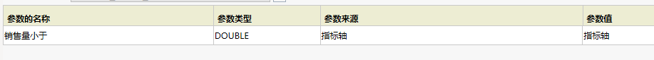 Smartbi V6 帮助中心 > 参数来源_指标轴 > image2016-4-13 11:7:36.png