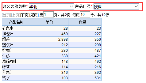 Smartbi V6 帮助中心 > 计划任务以枚举参数方式导出资源 > image2015-9-30 16:13:22.png