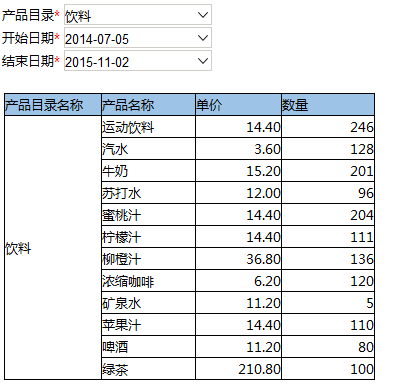 Smartbi V6 帮助中心 > 计划任务导出电子表格离线资源参数设置 > worddavf465c5ed27a4f672afb8eb71fc25a48a.png