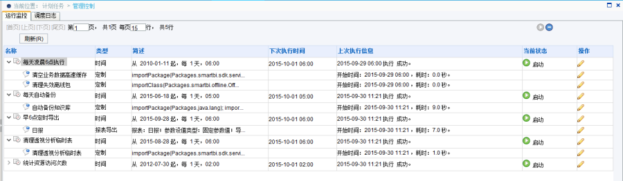 Smartbi V6 帮助中心 > 运行监控 > worddav1fbb3a78abd9c8a922a4056130828e10.png