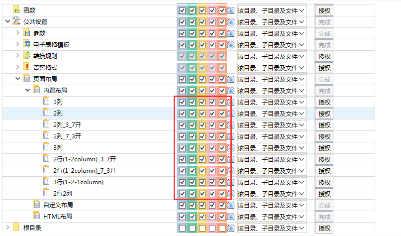 Smartbi V6 帮助中心 > 资源权限-用户进行系统管理 > image2015-11-24 13:40:43.png