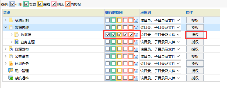 Smartbi V6 帮助中心 > 资源权限-用户进行系统管理 > image2016-6-29 17:58:31.png