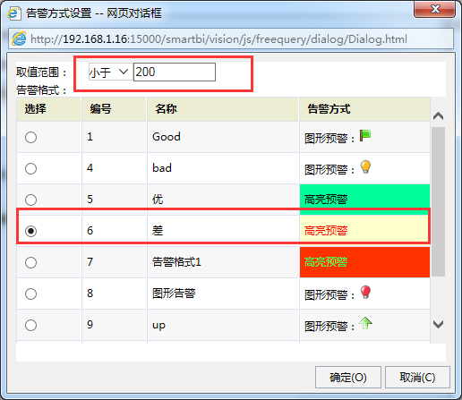 Smartbi V6 帮助中心 > 多维分析告警-简单方式 > image2015-11-19 17:34:26.png