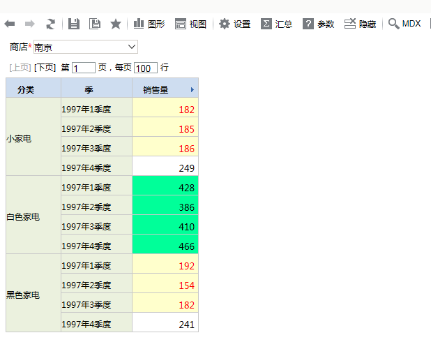 Smartbi V6 帮助中心 > 多维分析告警-简单方式 > image2015-11-19 17:35:37.png