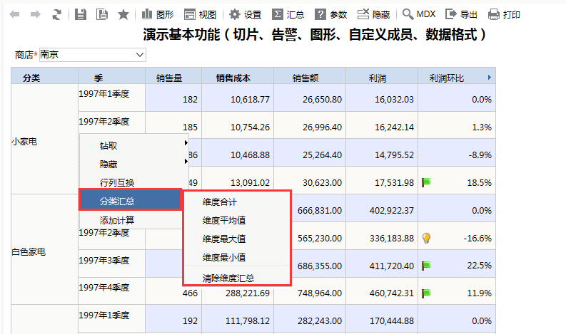 Smartbi V6 帮助中心 > 多维分析-分类汇总 > image2015-11-18 10:45:0.png