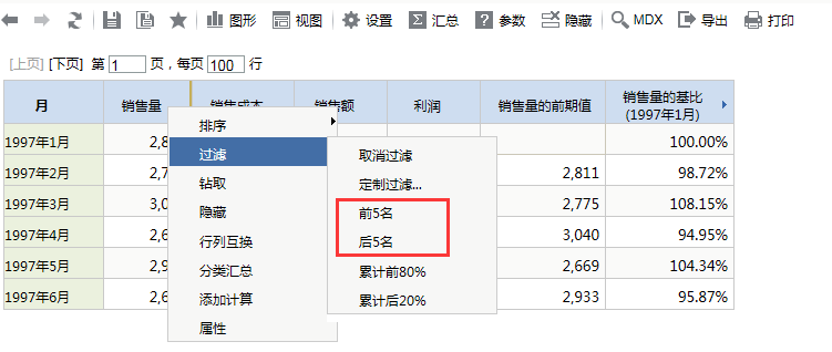 Smartbi V6 帮助中心 > TopN分析 > image2015-11-18 19:46:34.png
