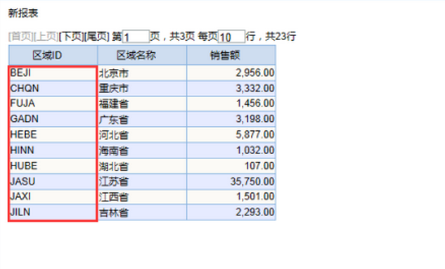 Smartbi V6 帮助中心 > 热点地图svg地图制作 > image2015-11-18 12:59:39.png