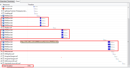 Smartbi V6 帮助中心 > 页面报表延迟加载 > worddav3032df25b85ec5199d2336e47d55fddb.png