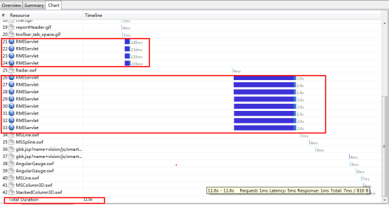 Smartbi V6 帮助中心 > 页面报表延迟加载 > worddavb472679fe077f5b7a9e034adf337bc30.png