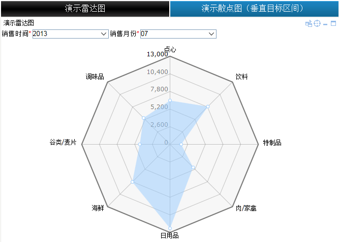 Smartbi V6 帮助中心 > IPAD分页部件 > worddav0d833a4a57cb8e0c12f96b1e337b6f0d.png