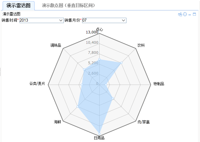 Smartbi V6 帮助中心 > IPAD分页部件 > worddavae8e443a383df89e75f42cf6fe1cb8d4.png