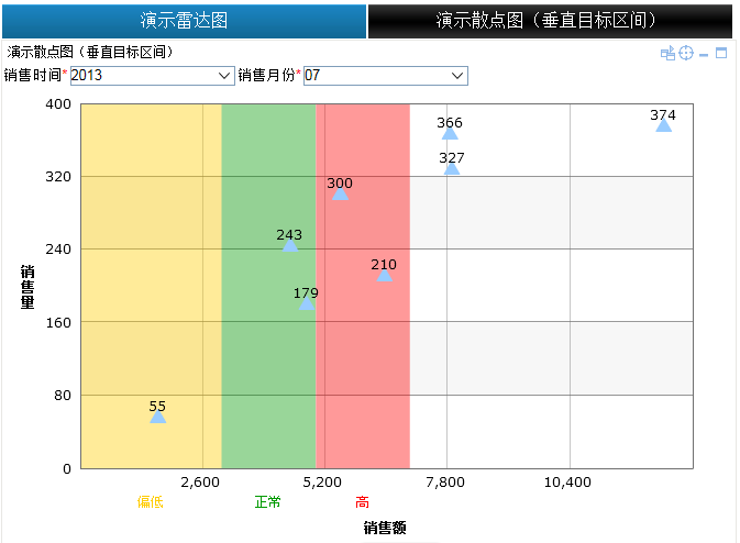 Smartbi V6 帮助中心 > IPAD分页部件 > worddavc9953f260d08c09036bb49221443993a.png