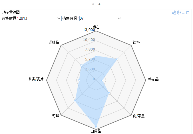 Smartbi V6 帮助中心 > IPAD分页部件 > worddavcc80df573dbf823cf5972fc4ed5b40d1.png