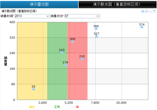 Smartbi V6 帮助中心 > IPAD分页部件 > worddave22edc21edc7db1e0012b9f2d8a50ca6.png