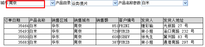 Smartbi V6 帮助中心 > 展开单元格数据 > worddavf1c3117feffba218e63dbd250706b4a1.png