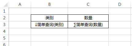 Smartbi V6 帮助中心 > 插入图表 > image2015-11-17 11:30:21.png