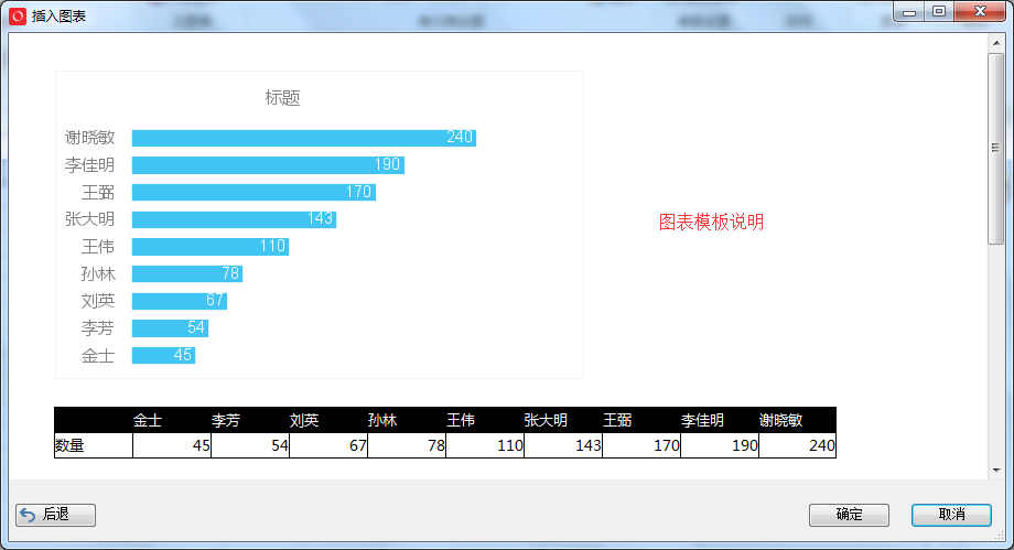 Smartbi V6 帮助中心 > 插入图表 > image2015-11-17 13:39:33.png