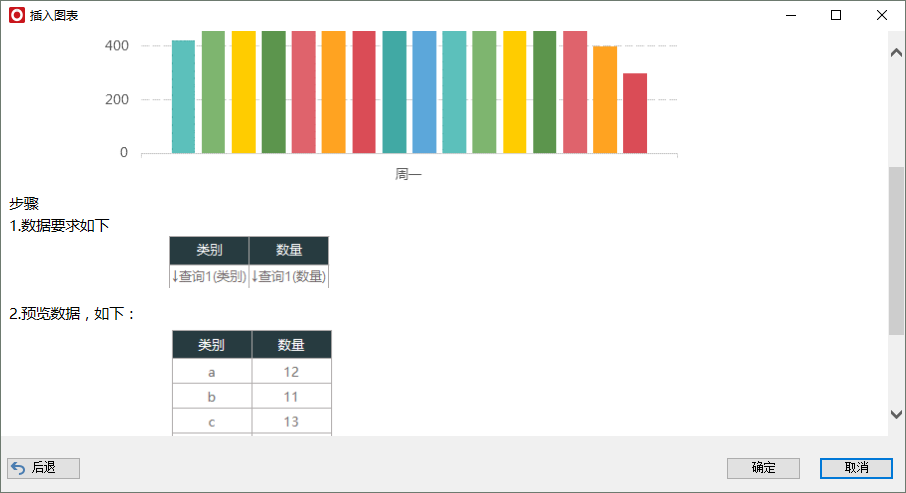 Smartbi V6 帮助中心 > 插入图表 > image2016-7-5 15:18:38.png