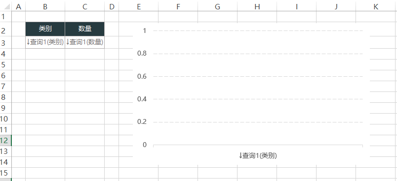 Smartbi V6 帮助中心 > 插入图表 > image2016-7-5 15:20:59.png