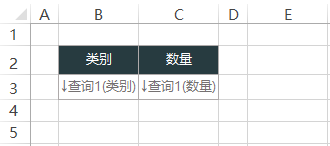 Smartbi V6 帮助中心 > 插入图表 > image2016-7-5 15:4:31.png
