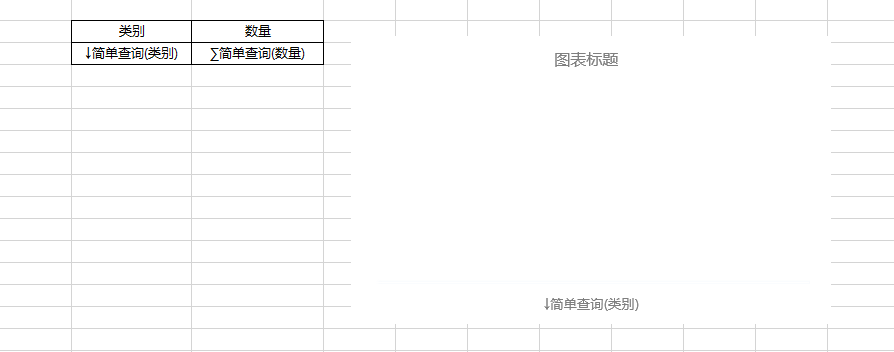 Smartbi V6 帮助中心 > 更改图表 > image2015-11-17 13:50:32.png