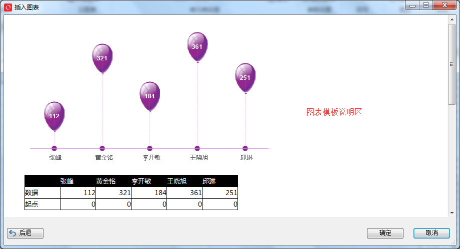 Smartbi V6 帮助中心 > 更改图表 > image2015-11-17 13:55:59.png