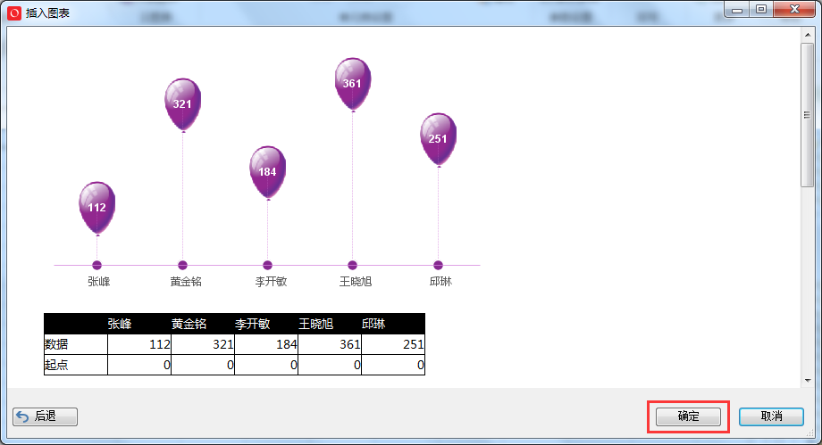 Smartbi V6 帮助中心 > 更改图表 > image2015-11-17 13:56:59.png