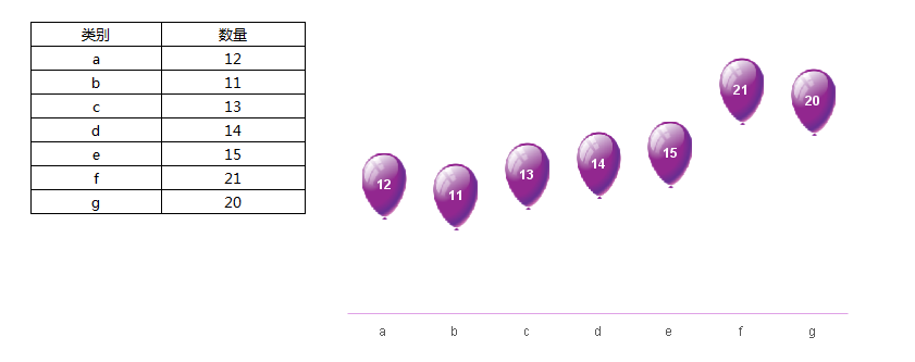 Smartbi V6 帮助中心 > 更改图表 > image2015-11-17 13:59:22.png