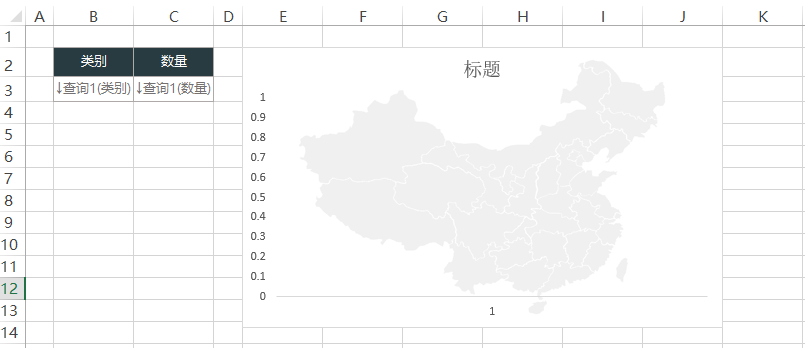 Smartbi V6 帮助中心 > 更改图表 > image2016-7-5 15:23:42.png