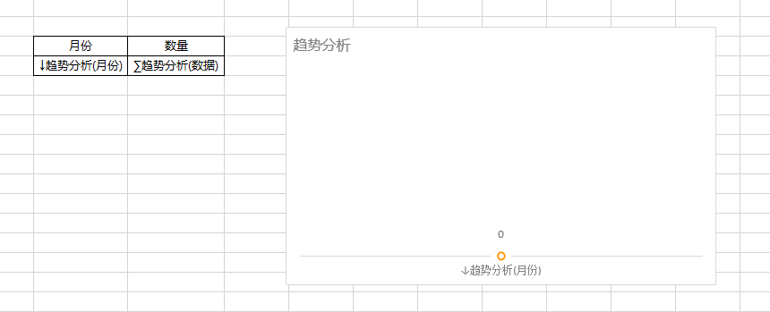 Smartbi V6 帮助中心 > 共享图表示例 > image2015-11-17 16:15:45.png