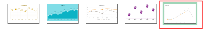 Smartbi V6 帮助中心 > 共享图表示例 > image2015-11-17 16:34:51.png