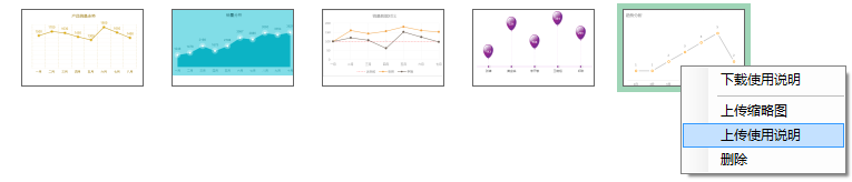 Smartbi V6 帮助中心 > 共享图表示例 > image2015-11-17 16:39:43.png