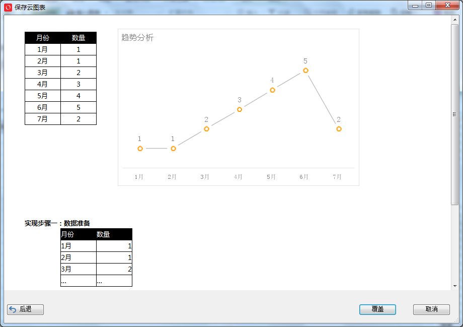 Smartbi V6 帮助中心 > 共享图表示例 > image2015-11-17 16:41:25.png