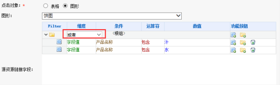 Smartbi V7 帮助中心 > 灵活分析-图形跳转演示组 > worddav4eba92cc933ceb8063f2d6f4cdcae470.png