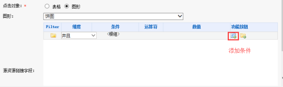 Smartbi V7 帮助中心 > 灵活分析-图形跳转演示组 > worddav7d96e9edbeafbc4294b5e008f5cb8b58.png