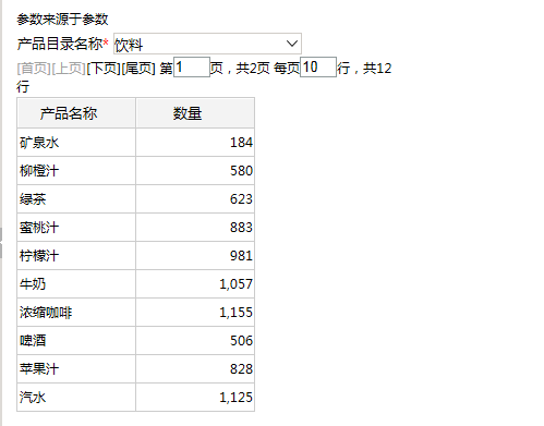 Smartbi V7 帮助中心 > 灵活分析跳转-参数值来源于参数 > worddav4ef3bdd69e0c198030eb6db0b4fc3248.png